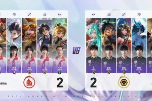 天博中国-AG 3-2 狼队：一诺孙权后期发力爆炸输出，AG让二追三进赛点