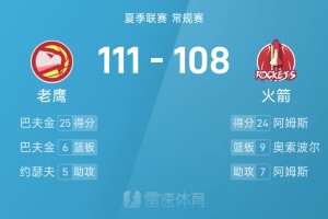 天博中国-夏季联赛战报：巴夫金25分6板，阿姆斯24分6板7助，老鹰111-108加时险胜火箭